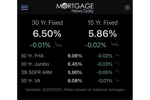 What the Headlines Got Right and What They Missed,Matt Thomas