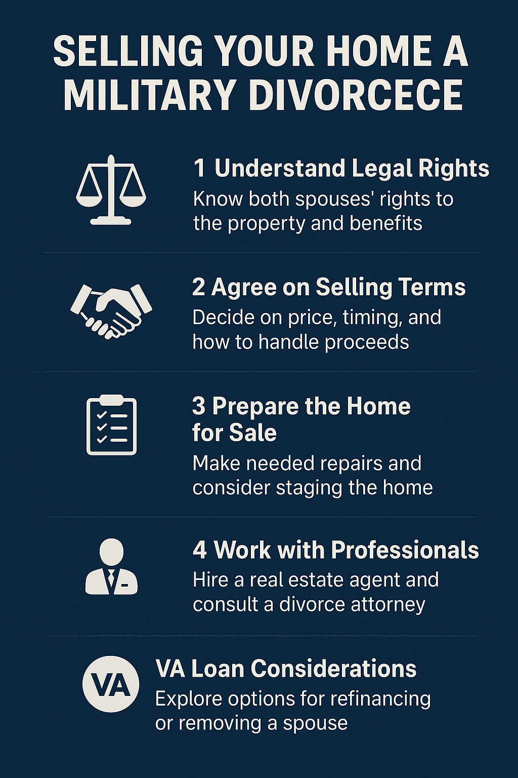 Infographic: Navigating military divorce and home selling in Arizona with VA loan tips, legal rights, and selling options for 2025