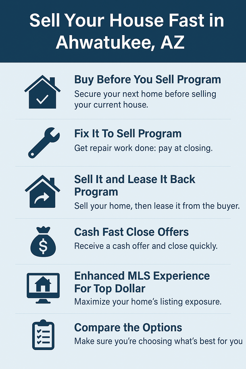 Infographic: Sell your house fast in Ahwatukee, AZ with cash offers, enhanced MLS, fix-it-to-sell, leaseback, and buy-before-you-sell options in 2025