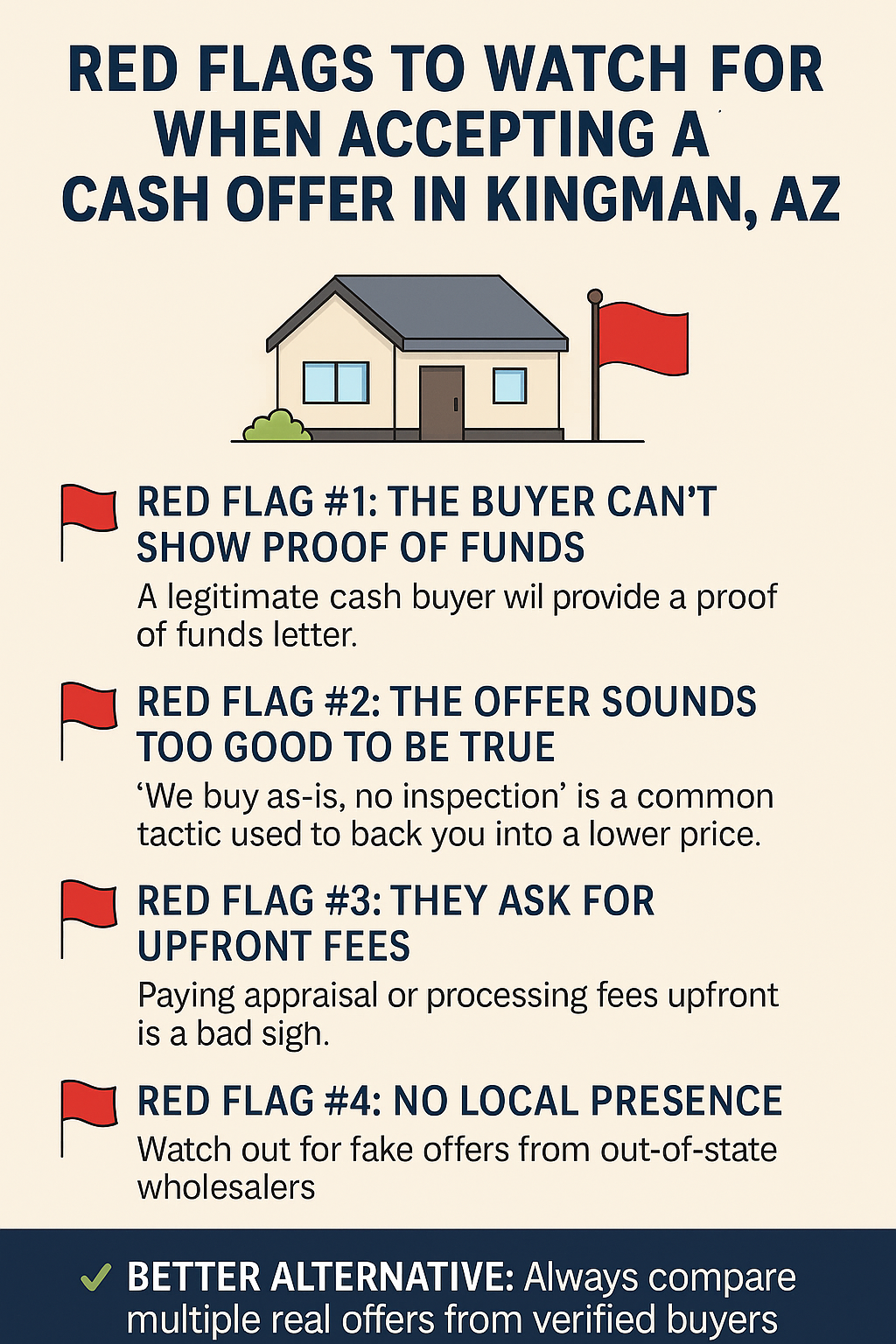 Infographic: Red flags to watch for when accepting a cash offer in Kingman, AZ, including no proof of funds, upfront fees, and unrealistic promises in 2025