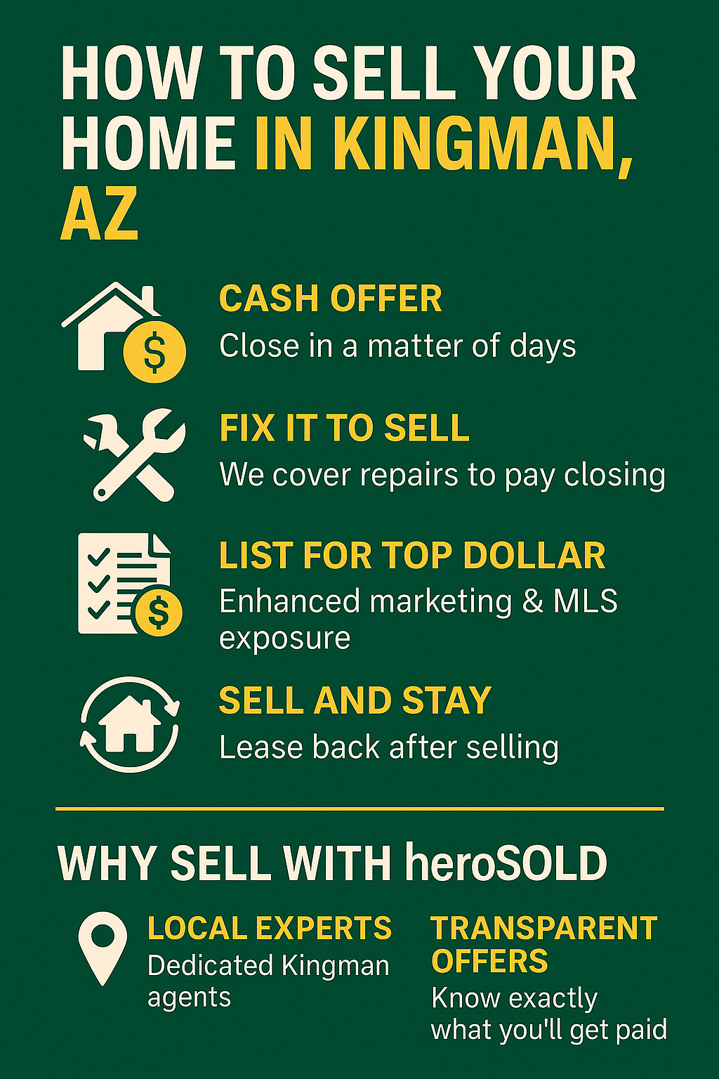 Infographic: Sell your home in Kingman, AZ with cash offers, MLS listings, repair help, or lease-back options, tailored for military PCS and VA buyers