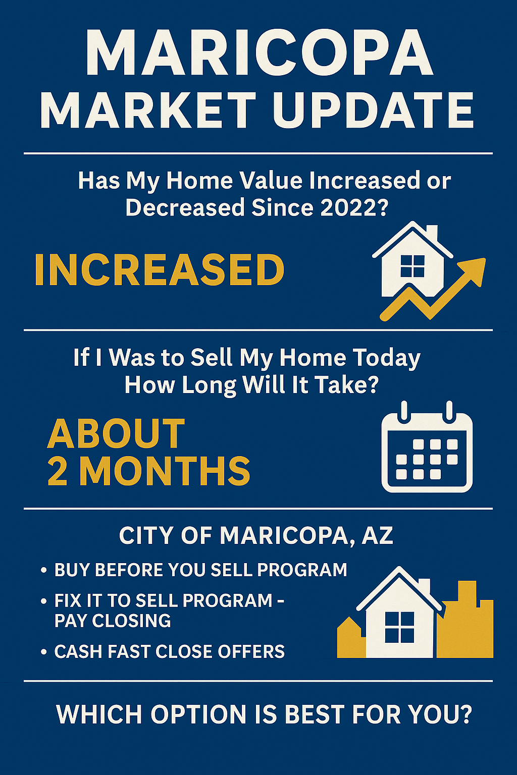 Infographic: Selling a home in Maricopa, AZ with fast cash offers, PCS help, and VA loan-ready buyers