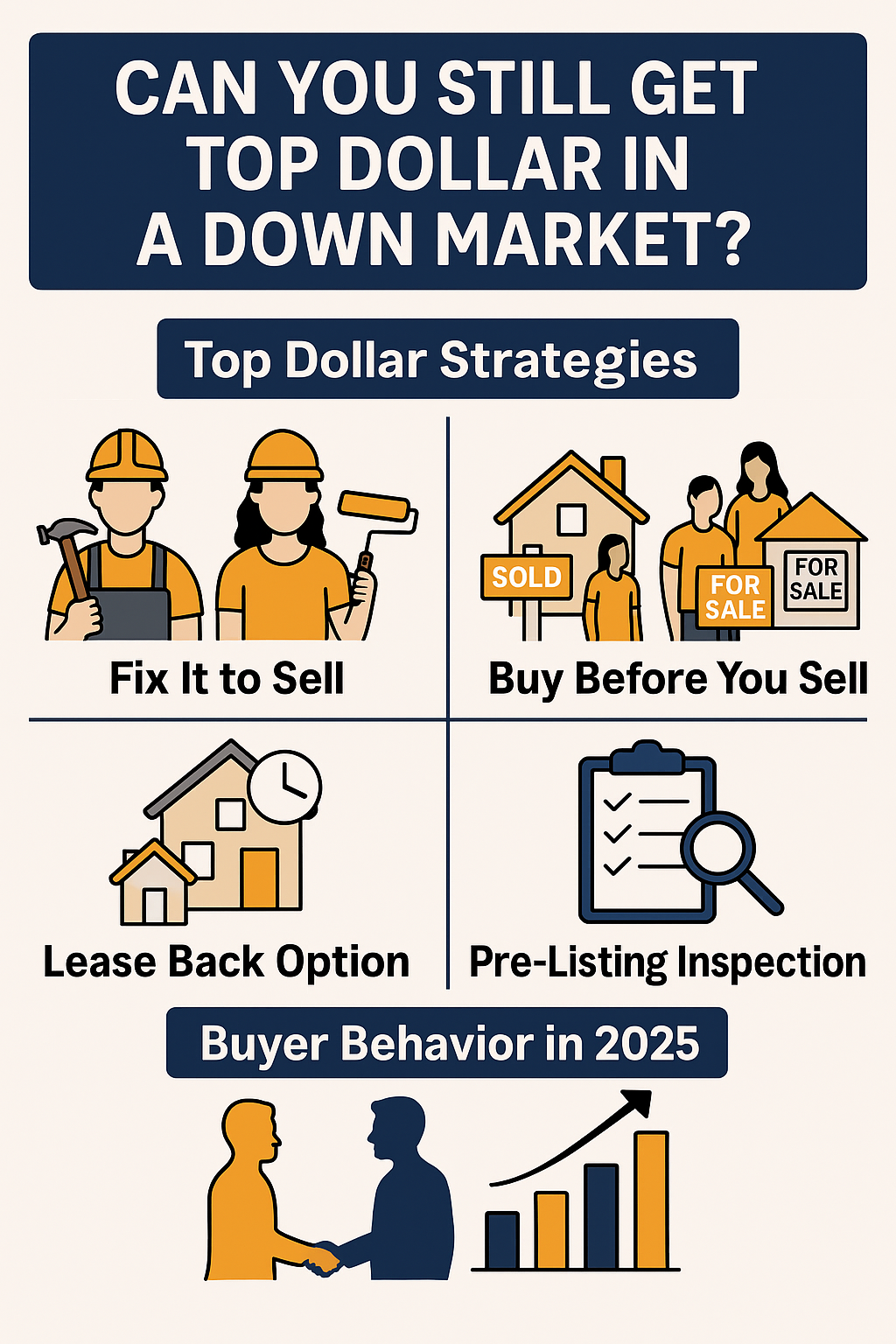 Infographic: 5 proven strategies to get top dollar selling your home in a down market—repairs, leasebacks, inspections, marketing, and 2025 buyer trends.