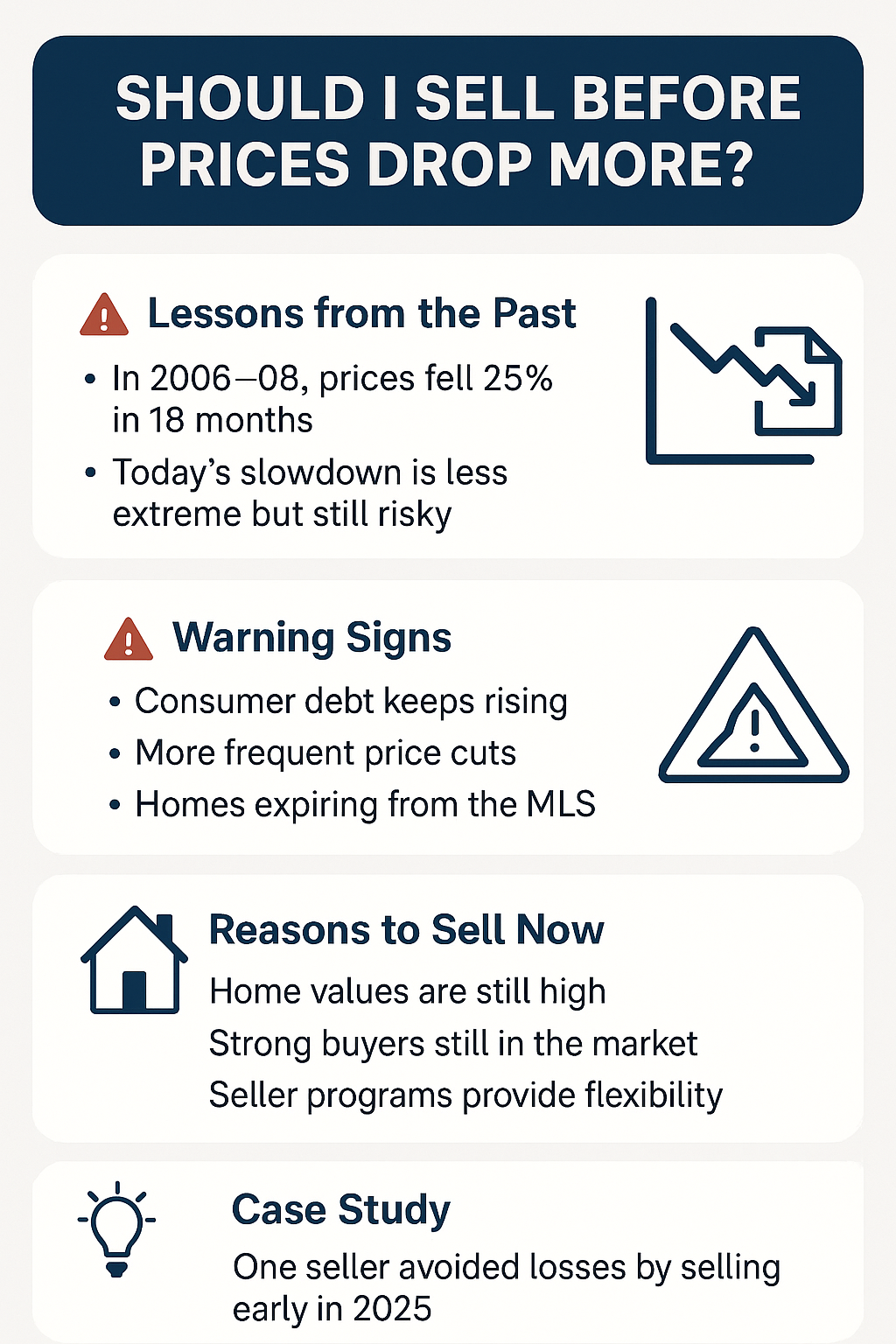 Infographic: Should I sell before prices drop more?—market history, warning signs, reasons to sell now, and a 2025 seller case study.