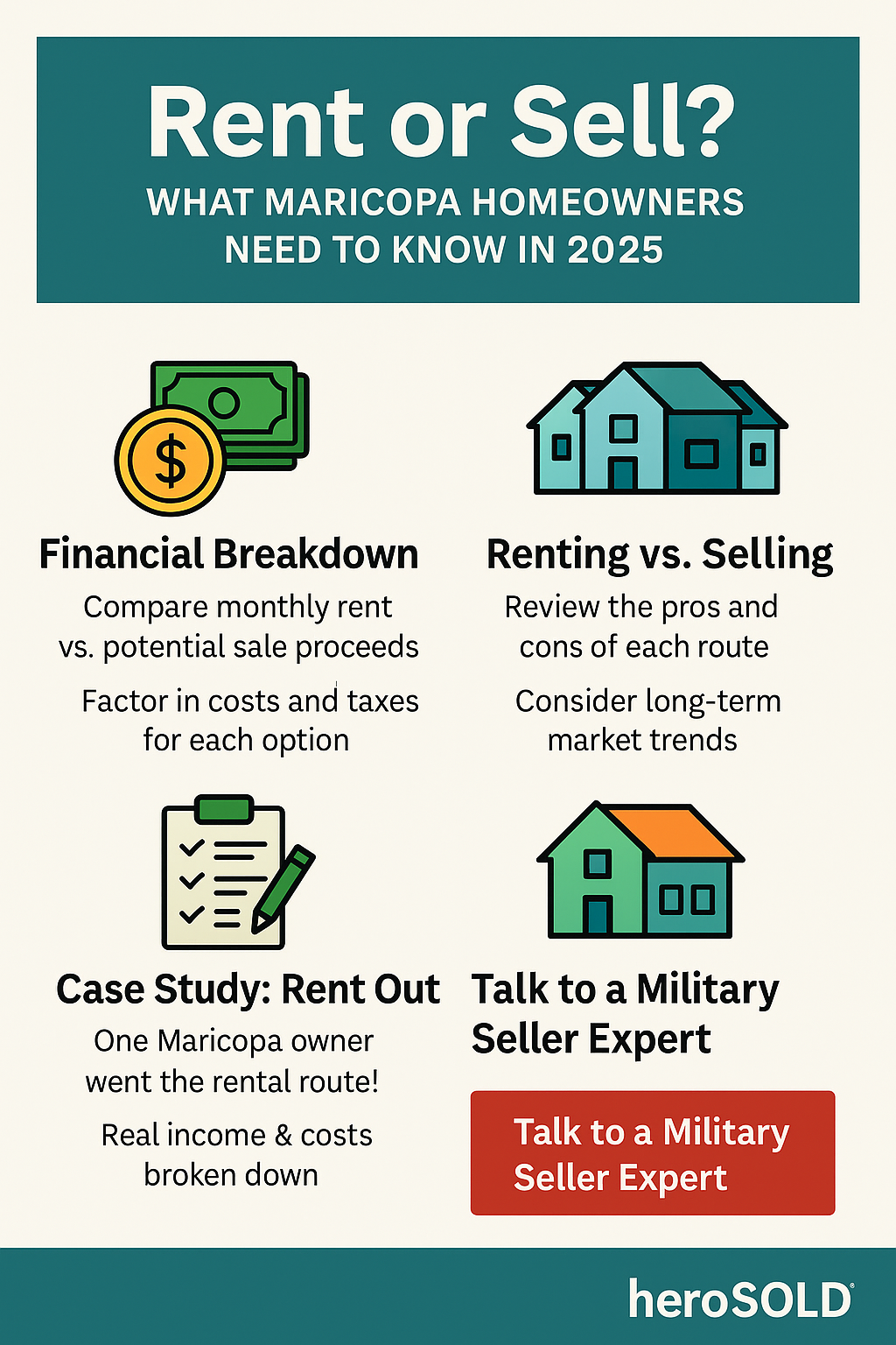 Infographic: Should you rent or sell your Maricopa home in 2025?—financial breakdown, pros and cons, market trends, and PCS strategies