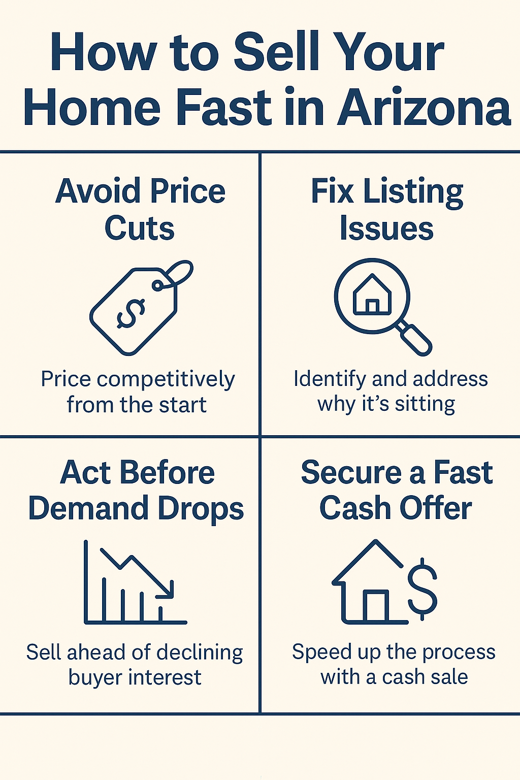 How to sell your home fast in Arizona with pricing, listing, timing, and cash offer tips