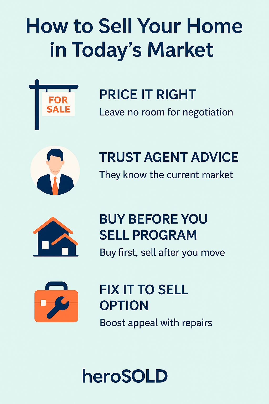 Infographic: How to sell your home in today's market by pricing right, trusting agent advice, using Buy Before You Sell, and making equity-funded repairs