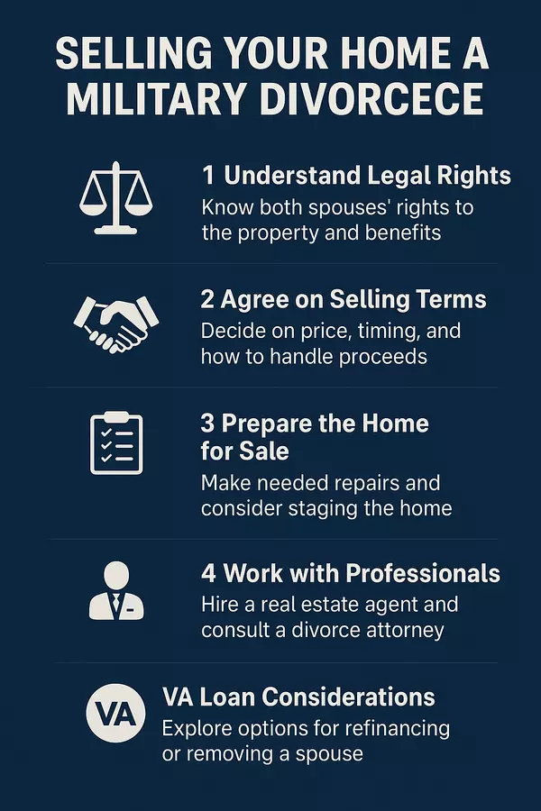feature image of PCS and Divorce: What Happens to the House?