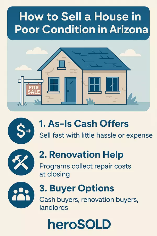 How to Sell a House in Poor Condition in Arizona | heroSOLD,James Sanson