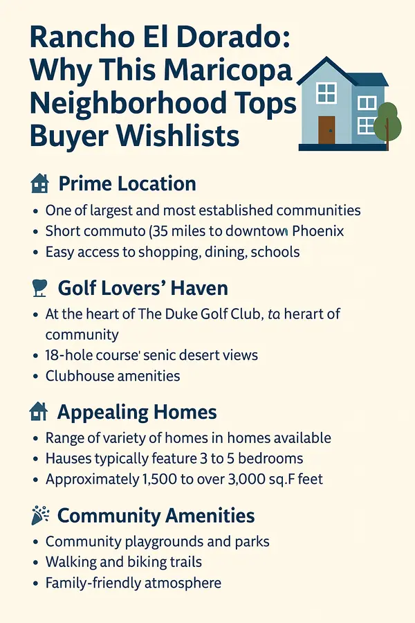 Rancho El Dorado: Why This Maricopa Neighborhood Tops Buyer Wishlists,Jessica Sanson