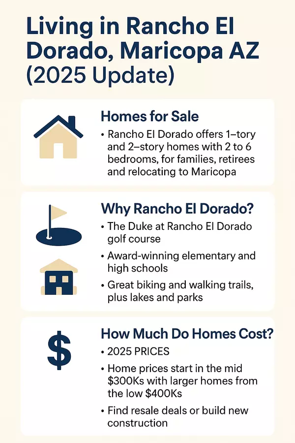 Living in Rancho El Dorado, Maricopa AZ (2025 Update),James Sanson