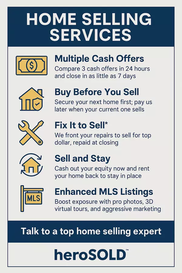 Top Home Selling Services for Arizona Homeowners in 2025,James Sanson