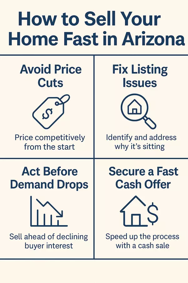 Sell My Home Fast in Arizona – 2025 Housing Market Tips,James Sanson