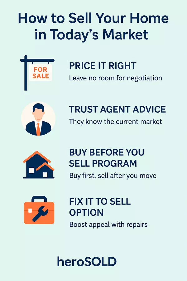 Why Leaving Room to Negotiate Might Cost You the Sale (2025 Seller Guide),James Sanson