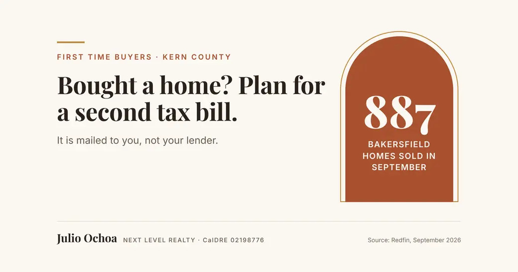 Kern County Supplemental Tax Bill: A Buyer's Guide