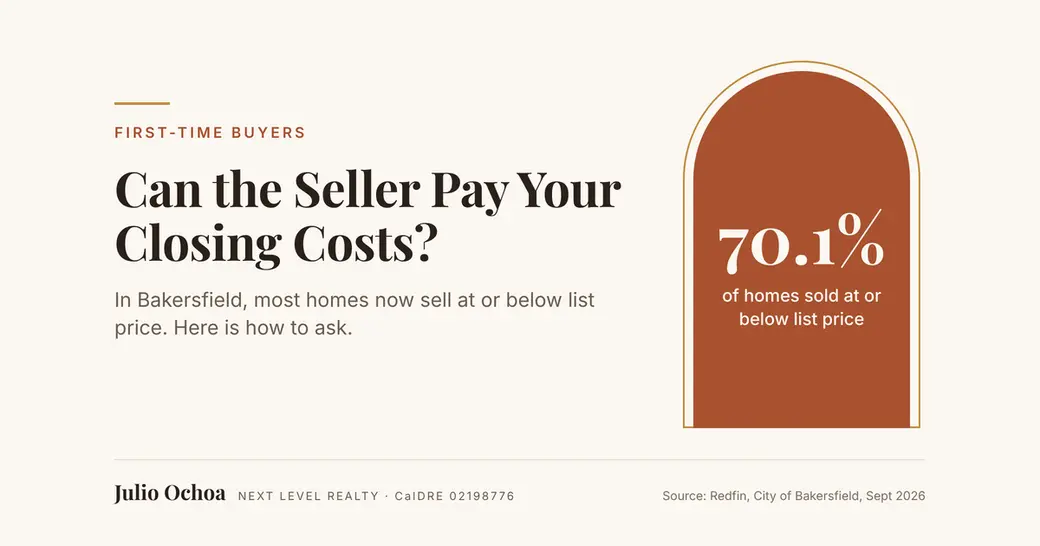 Seller Concessions in Bakersfield: What Buyers Can Ask For