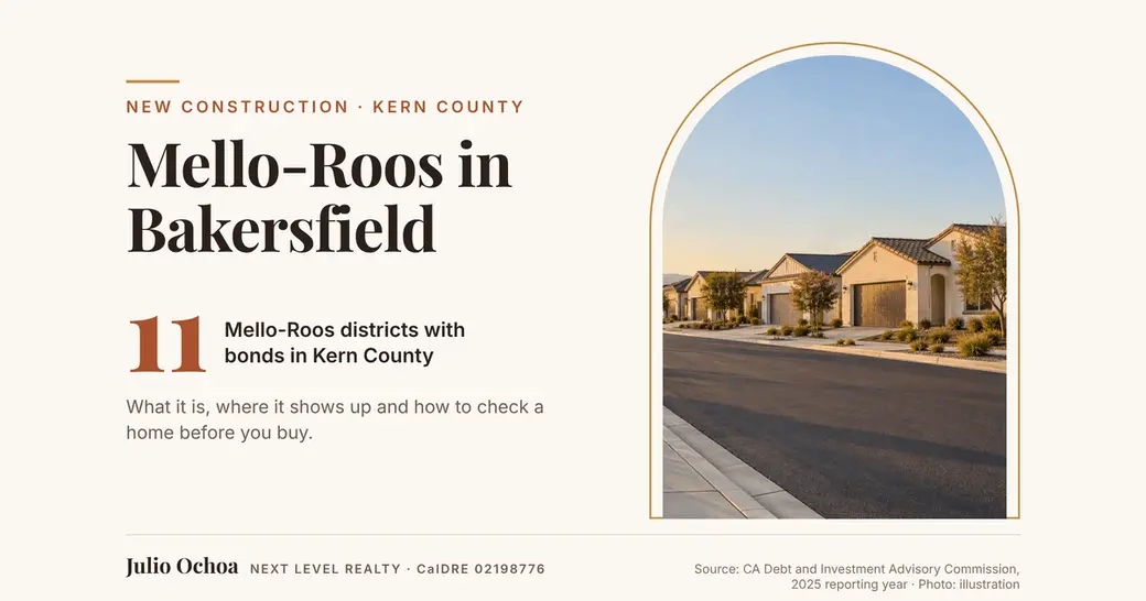 Mello-Roos in Bakersfield: How to Check a Home Before You Buy