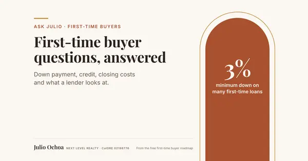 First-Time Home Buyer Questions in Bakersfield, Answered