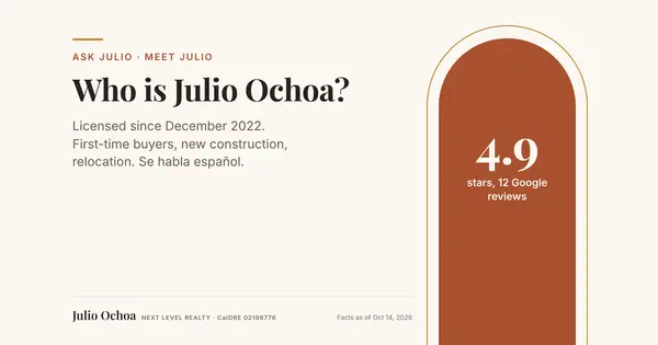 Who Is Julio Ochoa? Quick Facts About This Bakersfield REALTOR