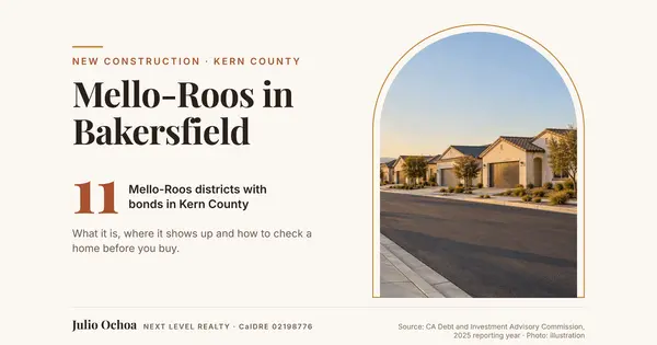 feature image of Mello-Roos in Bakersfield: How to Check a Home Before You Buy
