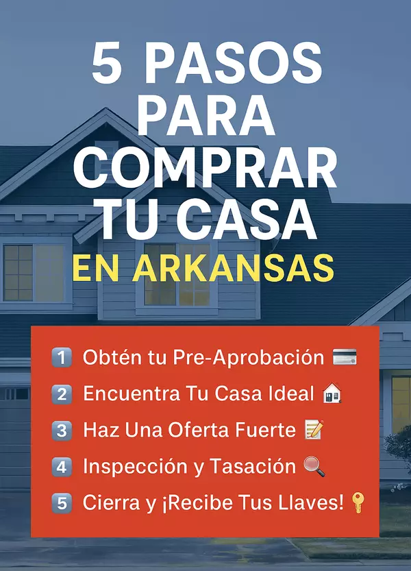 Pasos Para Comprar Una Casa En Arkansas | Tu Agencia De Bienes Raíces De Confianza