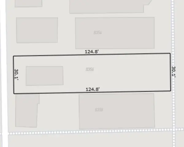 8356 S Paxton AVE, Chicago, IL 60617