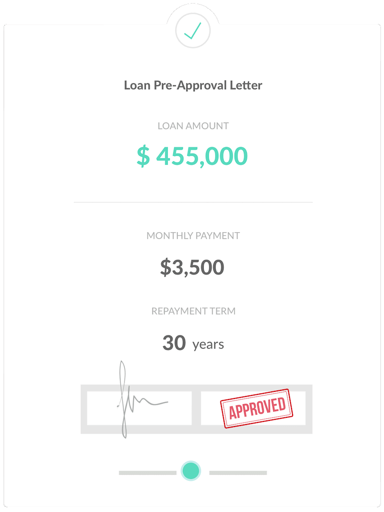 Loan Pre-Approval Letter
