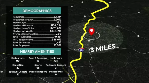 5541 Old Highway 5, Woodstock, GA 30188