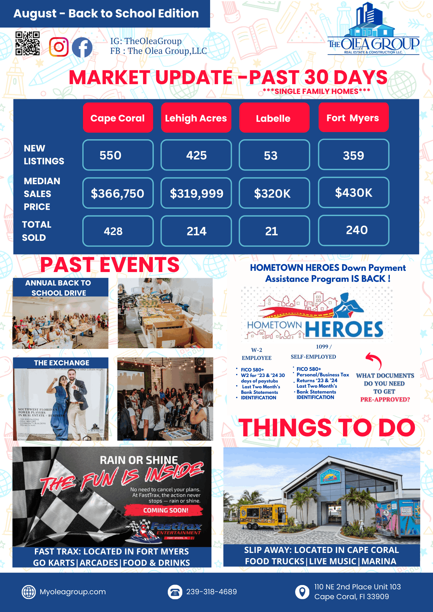 📚✏️ August SWFL Newsletter – Let’s Dive In! 🎒🍎  📊 Market Buzz: Get the scoop on the last 30 days in SWFL real estate – the trends might surprise you!  📞 Ready to Buy or Sell? Call us at 239-318-4689 – we’re just a phone call away from making your real estate goals a reality!  🗣️ Hablamos Español – Serving all of our amazing Spanish-speaking clients with care and expertise.  🚚 Moving Made Easy: Buy or Sell With Us and Use our moving truck FREE – because you deserve a smooth move!  📍 We’ve Got You Covered: From Miami to Cape Coral, Fort Myers, Lehigh, Port Charlotte, Punta Gorda and more – The Olea Group is SWFL’s trusted real estate team.  Let’s kick off the year with YOUR Real Estate success story! 🎉🏠