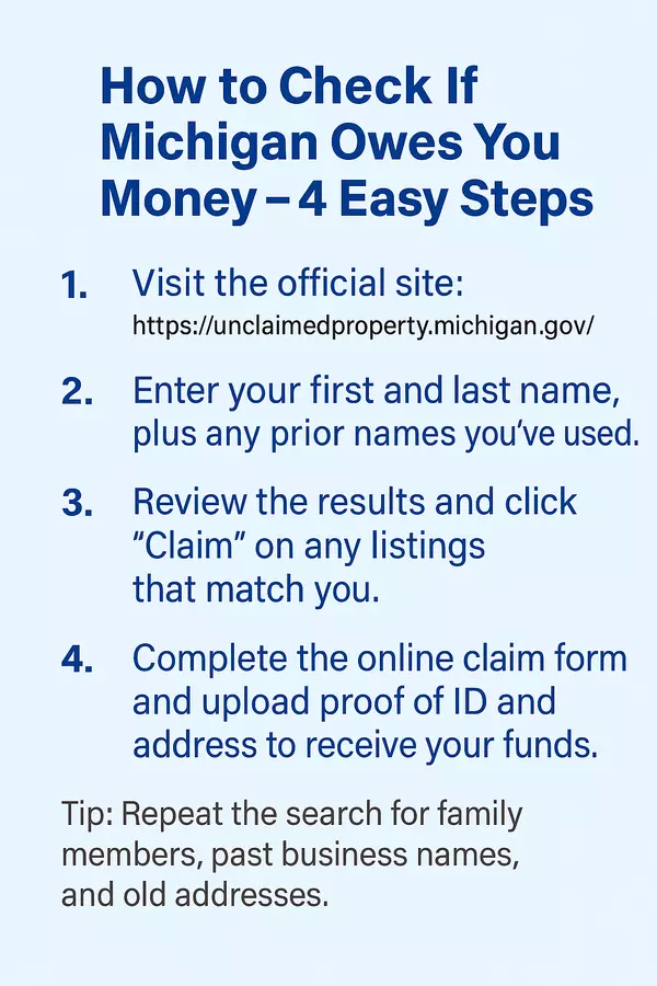 Are You Entitled to Unclaimed Property Held by the State of Michigan? Find Out Now – It Could Be Millions! You're Welcome Kalamazoo!
