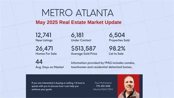 Metro Atlanta Real Estate Market Analysis: May 2025 Update