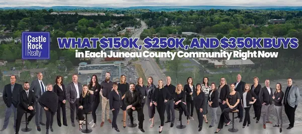 What $150K, $250K, and $350K Buys in Each Juneau County Community Right Now