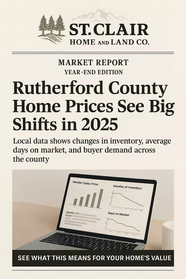 2025 Rutherford County Real Estate Market Report: Home Prices, Inventory Trends, and 2026 Forecast