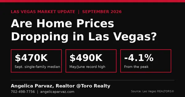 Are Home Prices Dropping in Las Vegas? Here’s What’s Driving the Decline