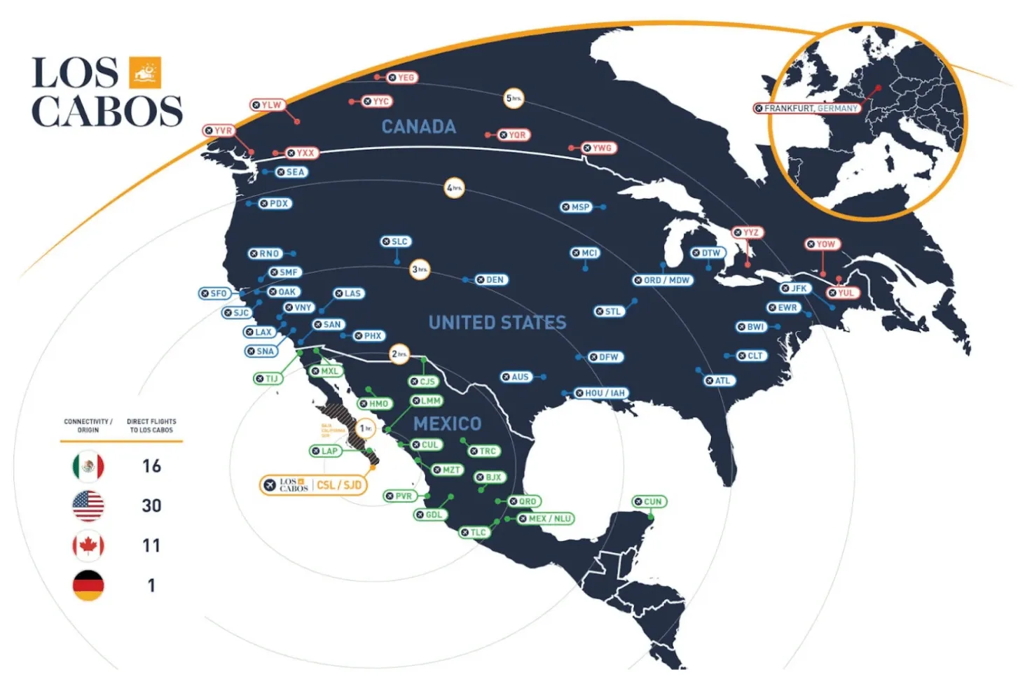 How New International Flights are Enhancing Connectivity in Los Cabos