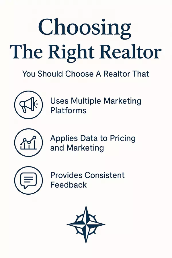Choosing the Right Realtor: How Sellers Can Still Get Results in Today’s Market