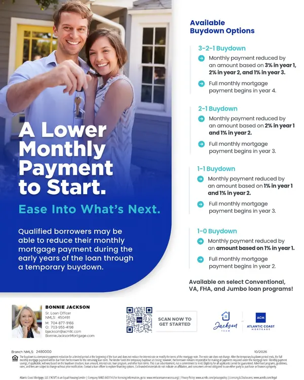 feature image of Thinking About Buying but Worried About the Monthly Payment?