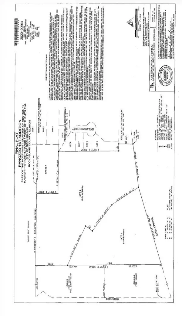 4143 45th AVE, Rock Island, IL 61201