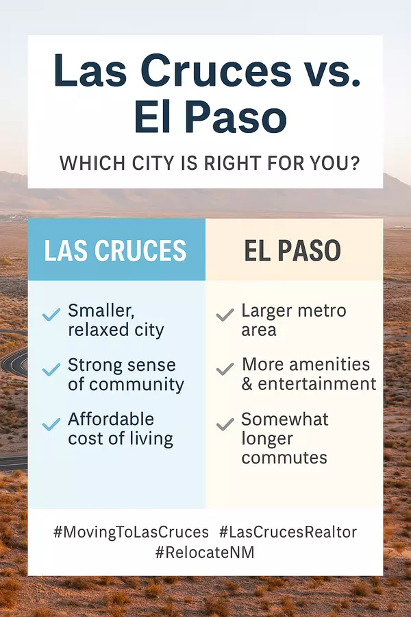 Las Cruces vs. El Paso: Which City Is Right for You?
