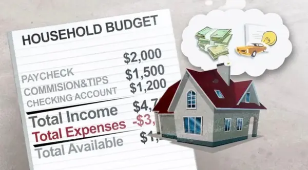 How Buying a Home Impacts Your Monthly Budget (Beyond the Mortgage)