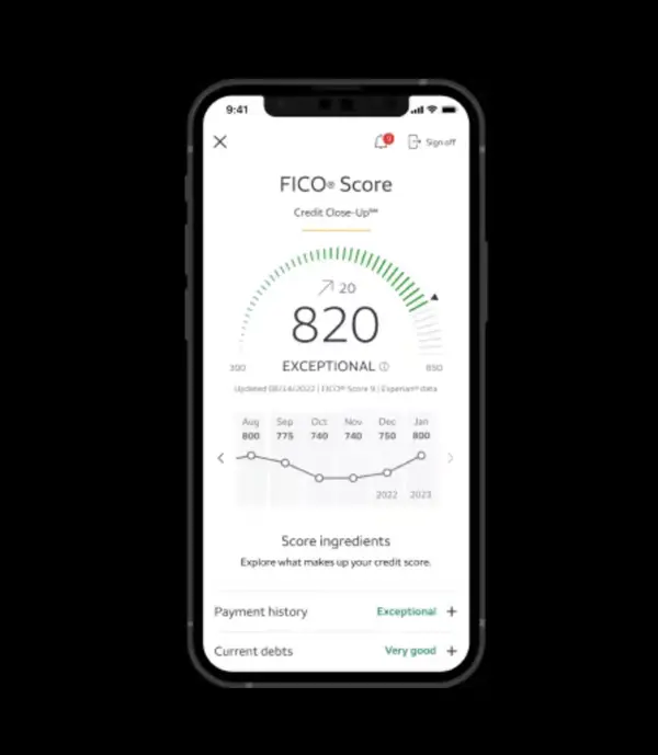 What Credit Score Do You Really Need to Buy a Home in Richmond & Chesterfield?