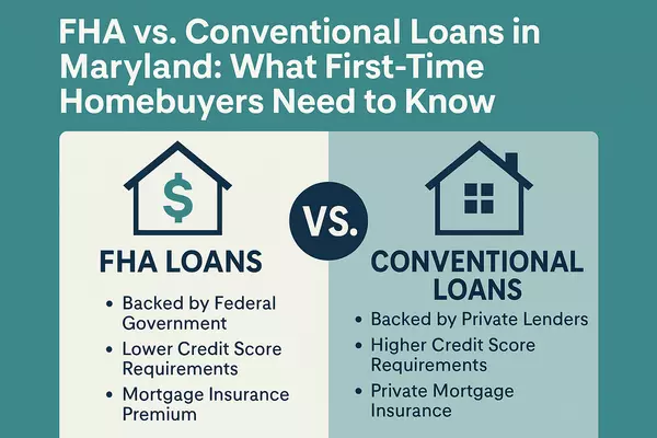 FHA vs. Conventional Loans in Maryland: What First-Time Homebuyers Need to Know