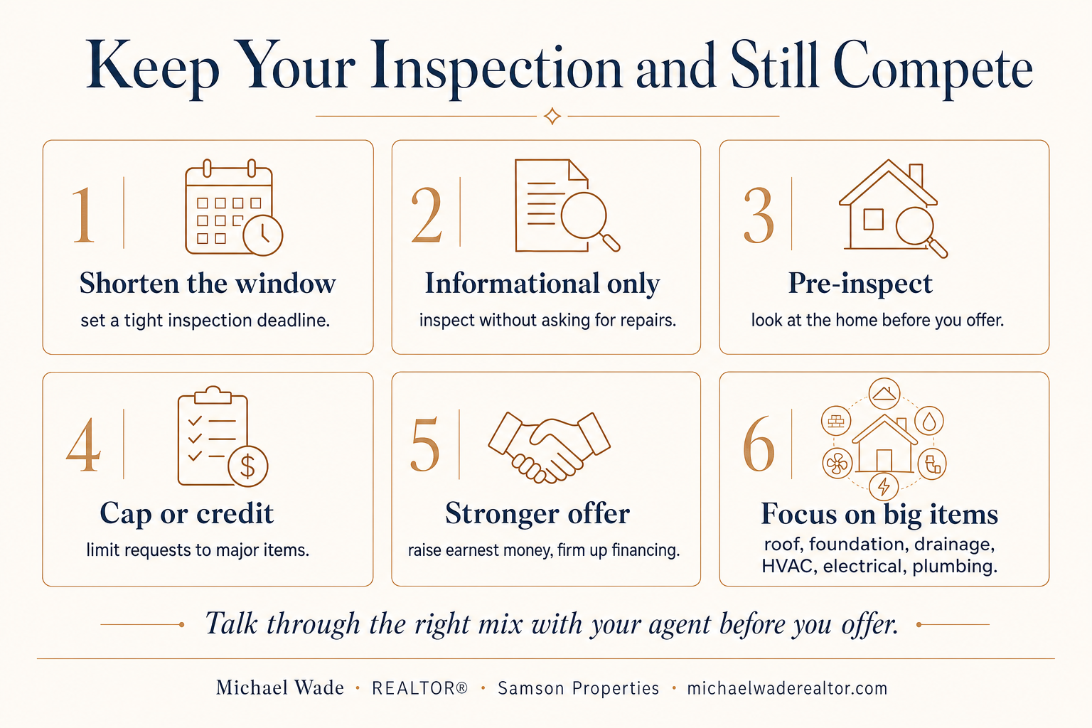 Infographic comparing the risks of waiving a home inspection with safer ways to make a Maryland offer stronger