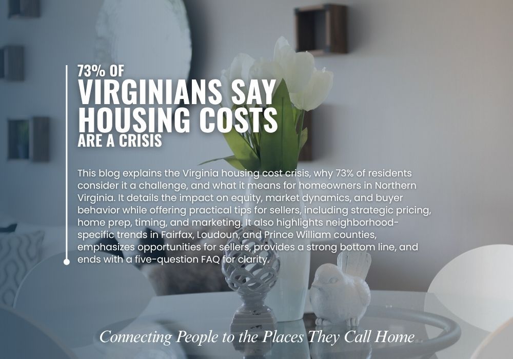 Housing Costs in Virginia: What Sellers Need to Know in 2025 &ndash; explore the insights.