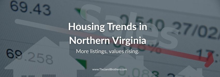 Northern Virginia housing snapshot with growing listings and higher median prices