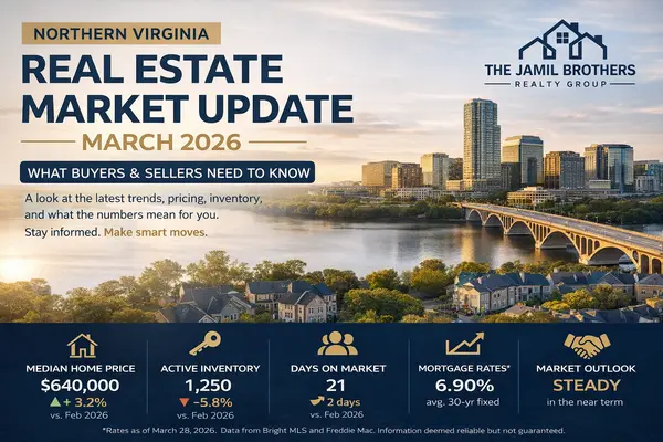 feature image of Northern Virginia Real Estate Market Update — March 2026: What Buyers &amp; Sellers Need to Know