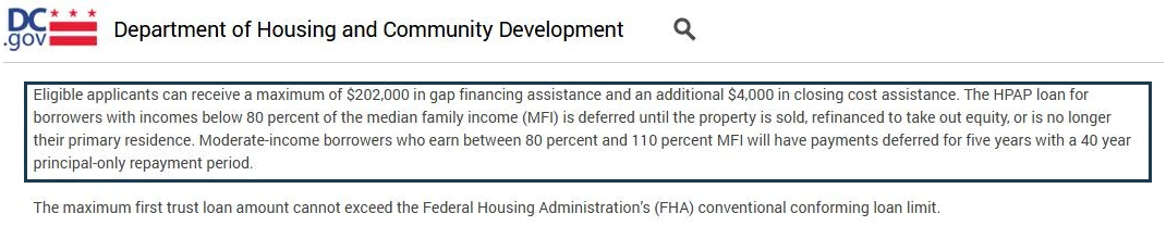 Screenshot of the DC Department of Housing and Community Development HPAP page stating a maximum of $202,000 in gap financing and an additional $4,000 in closing cost assistance
