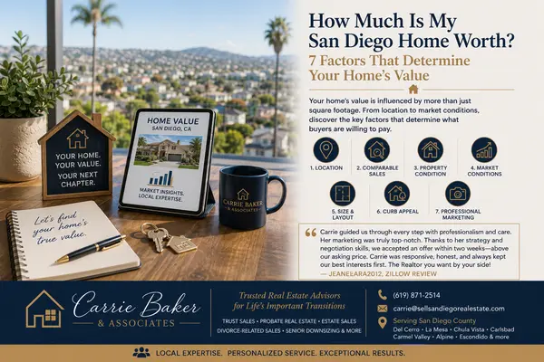 feature image of How Much Is My San Diego Home Worth? 7 Factors That Determine Your Home's Value