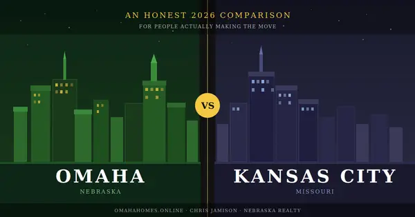 Omaha vs Kansas City: An Honest Look for People Actually Making the Move,Chris Jamison