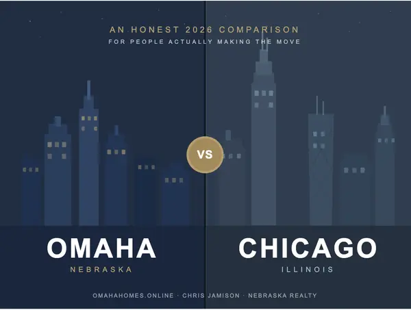 feature image of Moving from Chicago to Omaha? Here's the Honest Comparison
